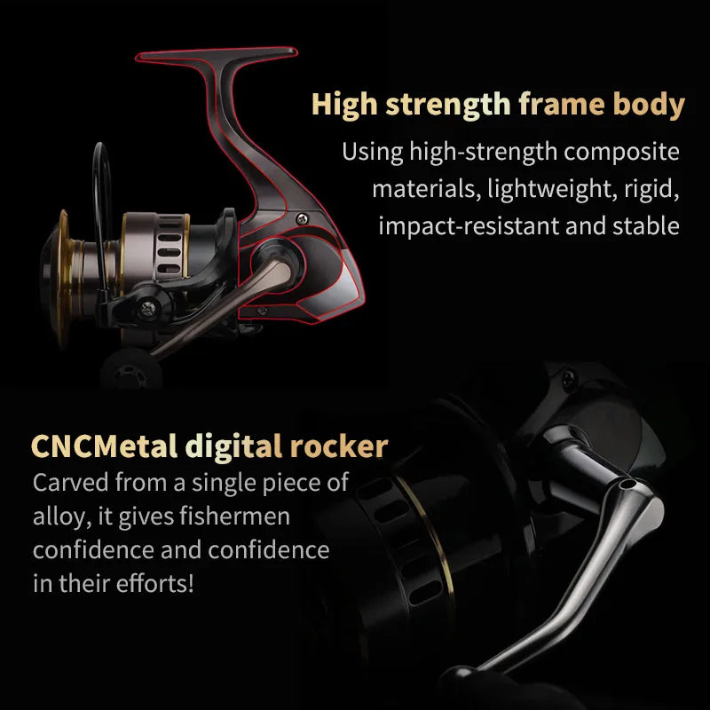 He1000-7000 Series TwoHand Rotating Fishing Reel Pro