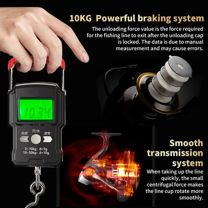 He1000-7000 Series TwoHand Rotating Fishing Reel Pro