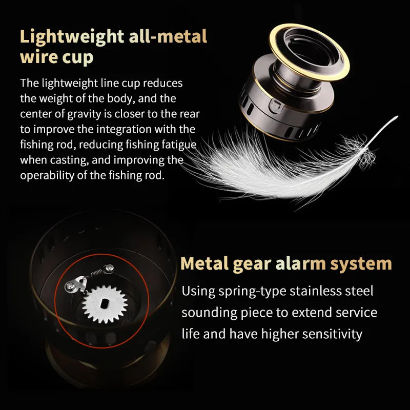 He1000-7000 Series TwoHand Rotating Fishing Reel Pro
